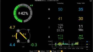 Captura de tela de Powerwall Companion 8