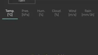 Captura de tela de Navbar Weather 6