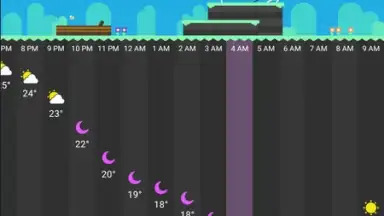Captura de tela de CARROT Weather 4