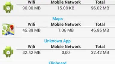 Captura de tela de Weplan Data Monitor 4