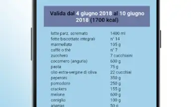 Captura de tela de La tua dieta personalizzata 1