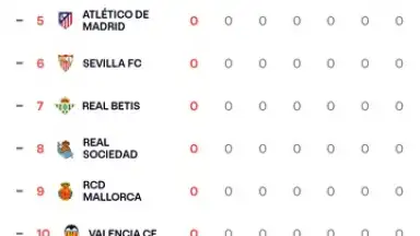 Captura de tela de LALIGA Official App 8