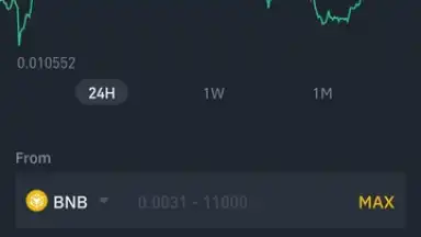 Captura de tela de Binance 6