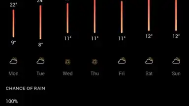 Captura de tela de Today Weather 4