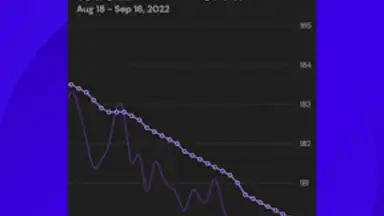 Captura de tela de MacroFactor - Macro Tracker 2